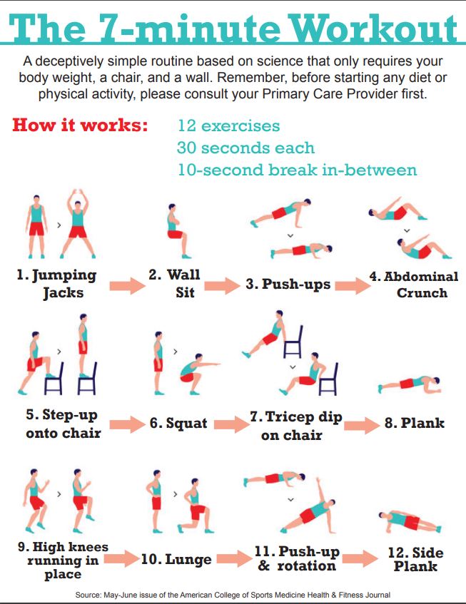 7-minutes Workout: comment s'entraîner en 7 minutes!